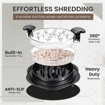 Prepmate Chicken Shredder