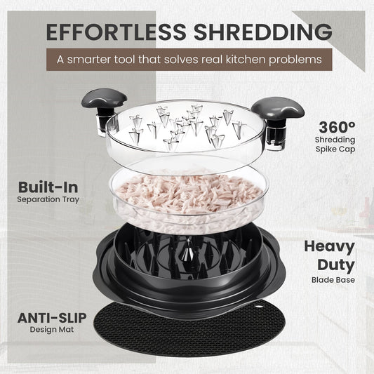 Prepmate Chicken Shredder